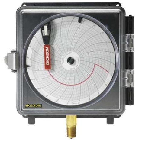 registradores presion